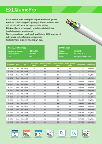 Amokabel EXLQ AmoPro 5G2,5 produktblad (SE)