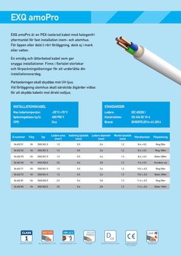 Amokabel EXQ AmoPro 5G2,5 produktblad (SE)