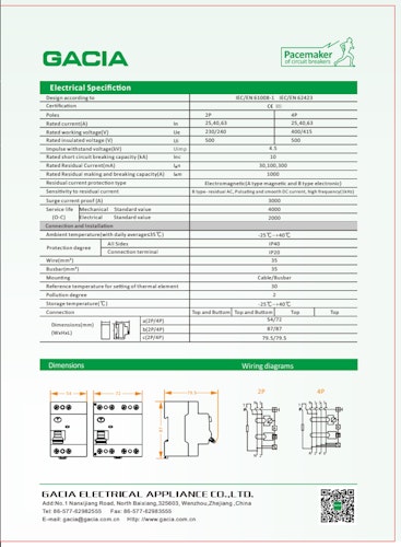 Gacia RCCB Type B product sheet