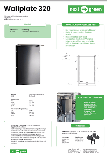 Next Green Wallplate 320 produktblad (SE)